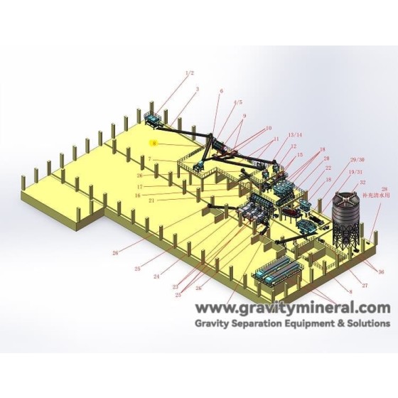 폐기물 소각로 바닥재 분류 솔루션